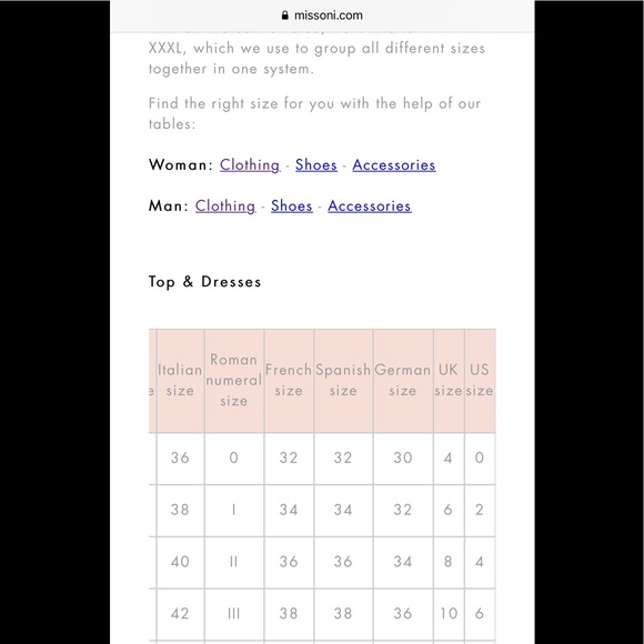 Missoni Wool blend knit mini dress Sz 42 US Sz Med - Picture 8 of 8